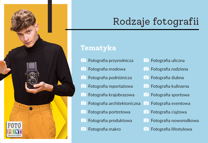 tematyka fotografii