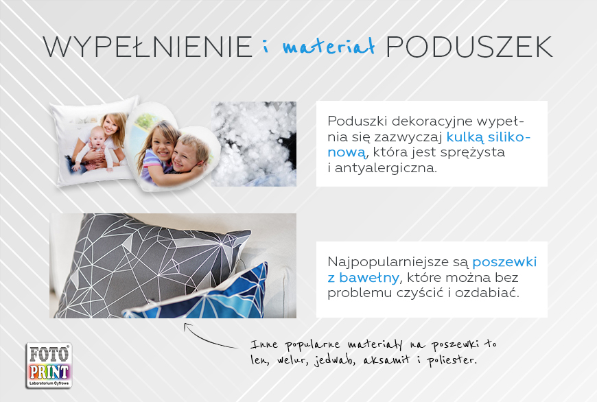 Wypełnienie i materiał poduszek